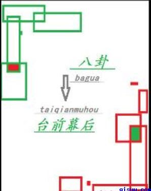 练字各种写法